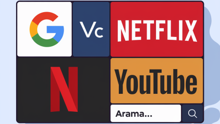 Google TV ile Netflix, YouTube ve Diğer Uygulamalar Nasıl İzlenir?